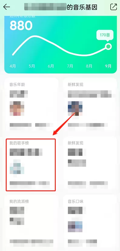QQ音乐我的歌手榜怎么查看?QQ音乐我的歌手榜查看方法