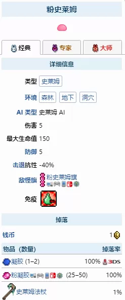 泰拉瑞亚怎么寻找粉史莱姆？泰拉瑞亚寻找粉史莱姆技巧