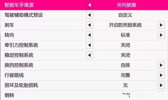 极限竞速地平线5S2春季赛自动档怎么调校?极限竞速地平线5S2春季赛自动档调校方法
