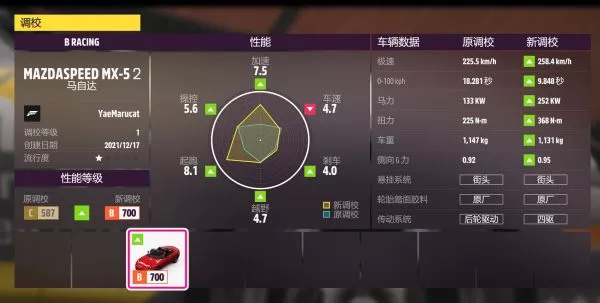 极限竞速地平线5S2冬季赛车辆怎么选?极限竞速地平线5S2冬季赛车辆选择推荐