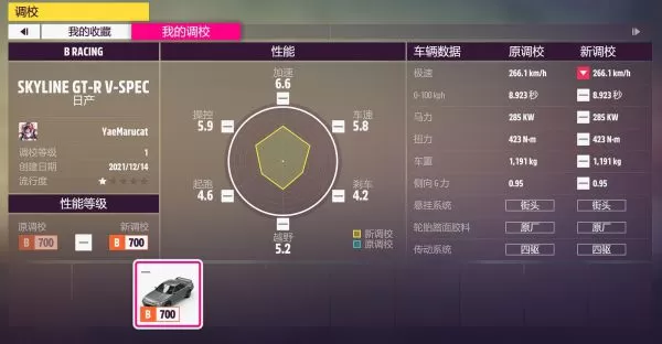 极限竞速地平线5S2冬季赛车辆怎么选?极限竞速地平线5S2冬季赛车辆选择推荐