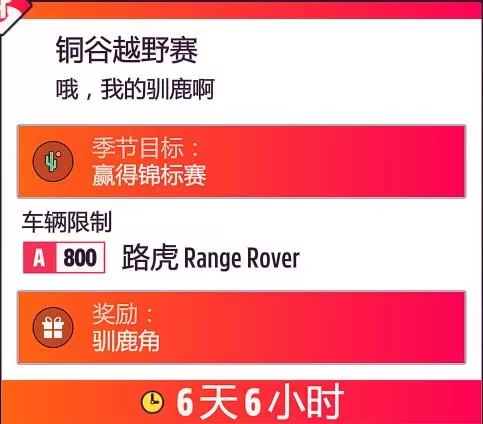 极限竞速地平线5S2冬季赛车辆怎么选?极限竞速地平线5S2冬季赛车辆选择推荐