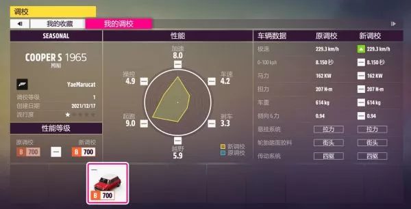 极限竞速地平线5S2冬季赛车辆怎么选?极限竞速地平线5S2冬季赛车辆选择推荐