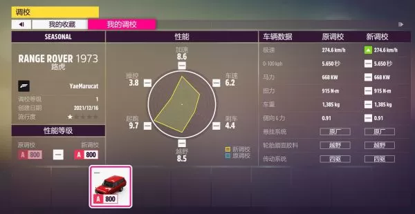 极限竞速地平线5S2冬季赛车辆怎么选?极限竞速地平线5S2冬季赛车辆选择推荐