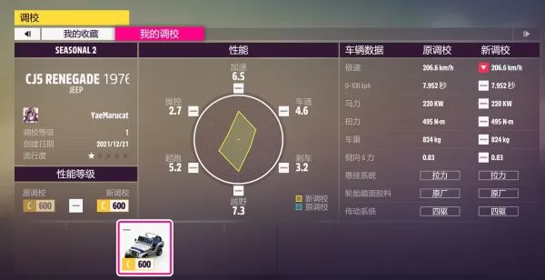 极限竞速地平线5S2冬季赛车辆怎么选?极限竞速地平线5S2冬季赛车辆选择推荐