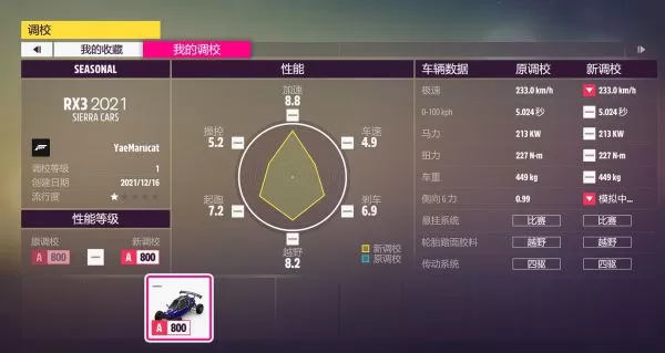 极限竞速地平线5S2冬季赛车辆怎么选?极限竞速地平线5S2冬季赛车辆选择推荐