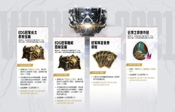 英雄联盟EDG夺冠皮肤怎么领取?英雄联盟EDG夺冠皮肤领取方法