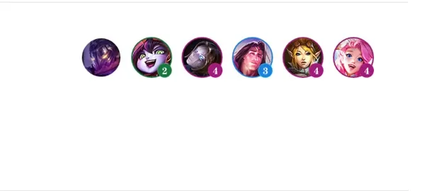 云顶之弈S6白魔法师阵容羁绊怎么样?云顶之弈S6白魔法师阵容羁绊介绍