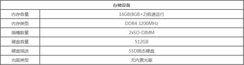 MacBookPro2021内存有多大？MacBookPro2021内存介绍