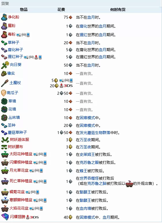 泰拉瑞亚树妖入住有什么条件?泰拉瑞亚树妖入住条件分享