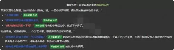 星露谷物语莉亚爱心事件有哪些?星露谷物语莉亚爱心事件汇总