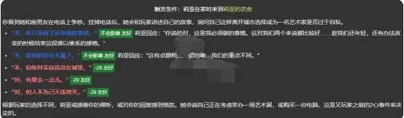 星露谷物语莉亚爱心事件有哪些?星露谷物语莉亚爱心事件汇总