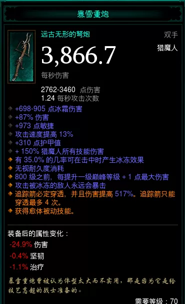 暗黑破坏神324赛季猎魔人重炮恐惧冰吞怎么刷?暗黑破坏神324赛季猎魔人重炮恐惧冰吞速刷攻略