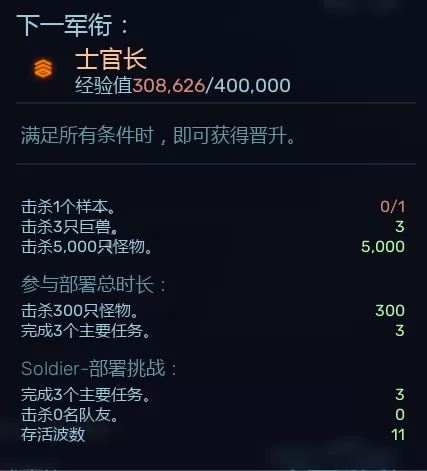 红至日2幸存者军衔条件有哪些?红至日2幸存者军衔条件一览