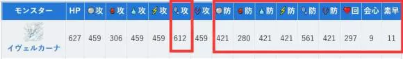 怪物猎人物语2技巧怪选什么?怪物猎人物语2破灭之翼技巧怪选择推荐