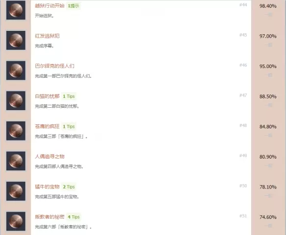 伊苏9白金攻略图文详解 伊苏9全成就奖杯白金达成攻略
