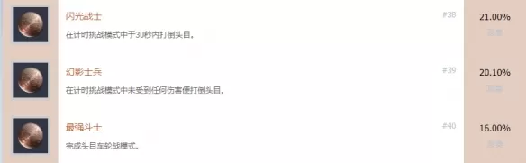 伊苏9白金攻略图文详解 伊苏9全成就奖杯白金达成攻略