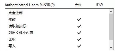 Win11无法访问指定设备路径或文件怎么办?Win11无法访问指定设备路径或文件解决办法