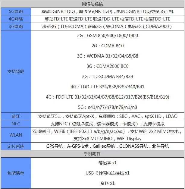 华为matebookxpro2021参数配置怎么样?华为matebookxpro2021参数配置介绍