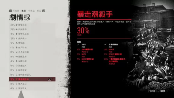 往日不再温泉营地武器选择推荐 往日不再温泉营地买什么武器?