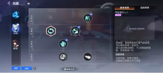 晶核云心技能怎么加点?晶核云心技能加点攻略