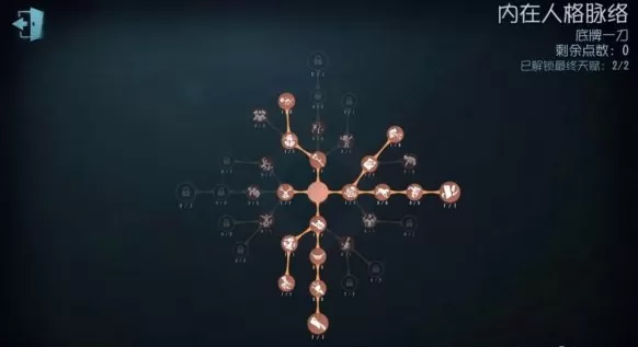 第五人格守夜人天赋怎么加点?第五人格守夜人天赋加点攻略