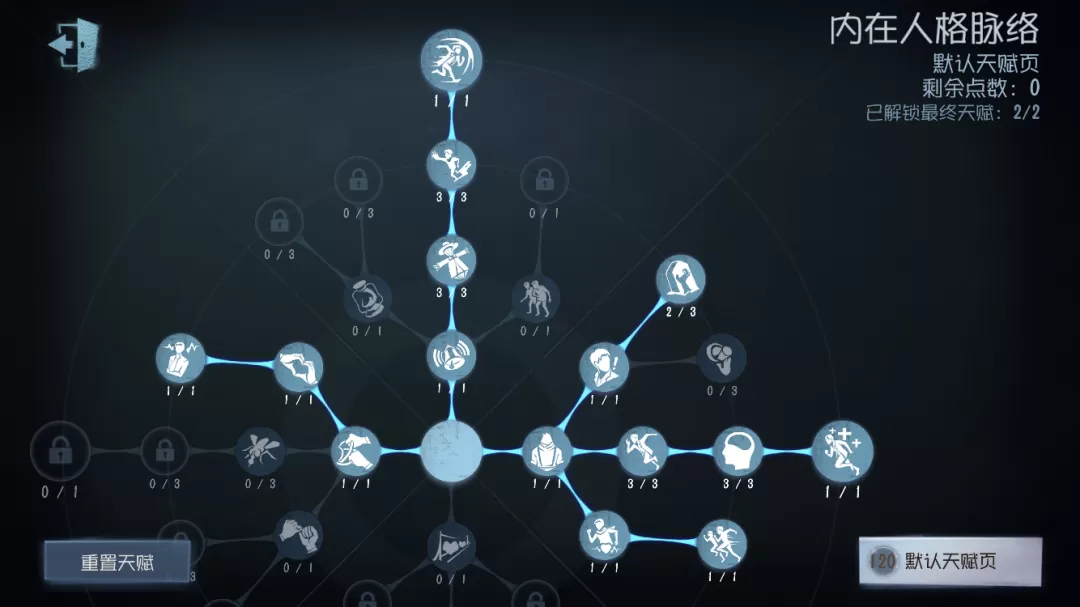 第五人格作曲家天赋怎么加点?第五人格作曲家天赋加点推荐