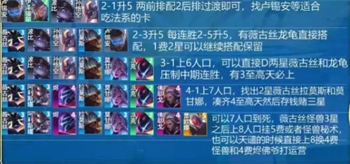 金铲铲之战S10赌薇古丝阵容怎么玩?金铲铲之战S10赌薇古丝阵容玩法攻略