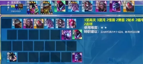 金铲铲之战S10赌薇古丝阵容怎么玩?金铲铲之战S10赌薇古丝阵容玩法攻略