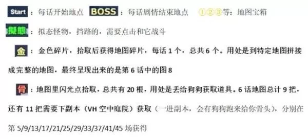 另一个伊甸希尔断章怎么过？另一个伊甸希尔断章通关攻略