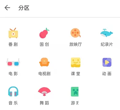 哔哩哔哩分区怎么进入?哔哩哔哩分区进入方法