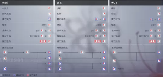 永劫无间新手入门攻略 永劫无间新手战斗教学