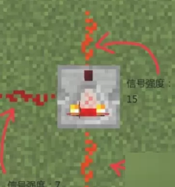 我的世界红石比较器怎么使用?我的世界红石比较器使用攻略