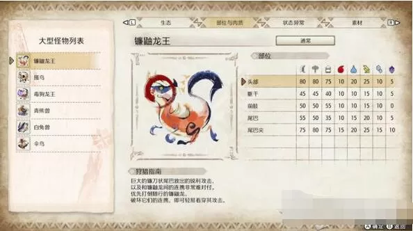 怪物猎人崛起主线任务详解 怪物猎人崛起主线任务攻略大全