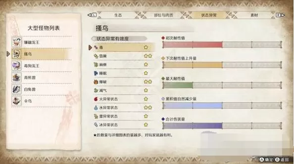怪物猎人崛起主线任务详解 怪物猎人崛起主线任务攻略大全