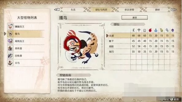 怪物猎人崛起主线任务详解 怪物猎人崛起主线任务攻略大全