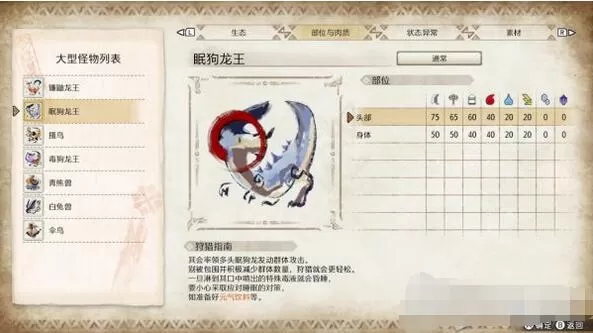 怪物猎人崛起主线任务详解 怪物猎人崛起主线任务攻略大全