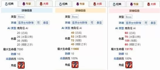 泰拉瑞亚鹿华怎么获得?泰拉瑞亚鹿华获得方法