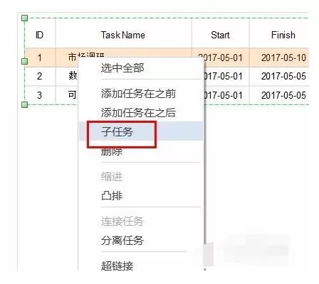 edraw max怎么创建甘特图?edraw max创建甘特图的方法步骤