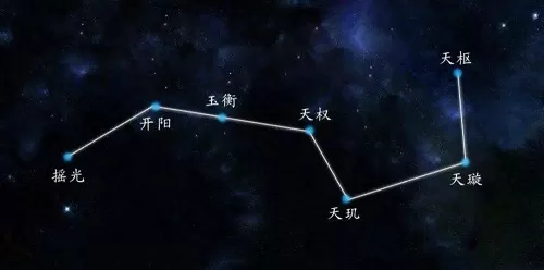 夏至到啦,猜猜古人最初是靠什么来确定二十四节气的?支付宝蚂蚁庄园6月21日答案