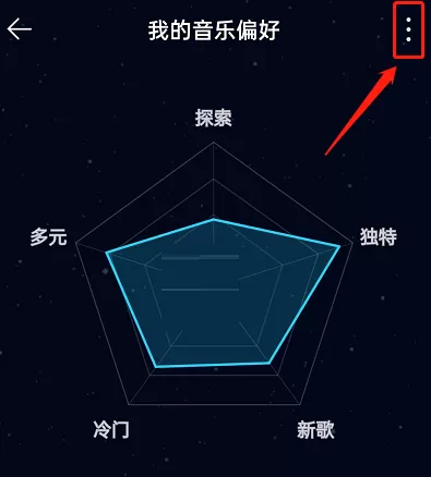 QQ音乐怎么关闭听歌偏好展示?QQ音乐关闭听歌偏好展示方法