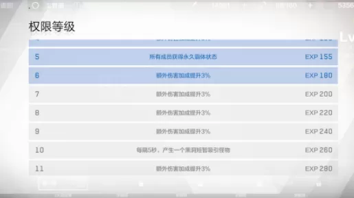 战双帕弥什戈尘弥音怎么打?战双帕弥什戈尘弥音打法攻略
