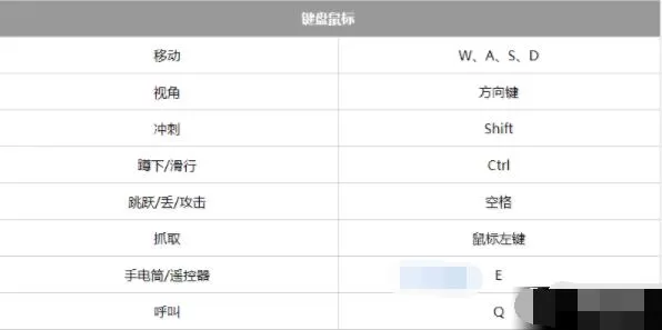 小小梦魇2怎么跳远 小小梦魇2跳跃操作方法