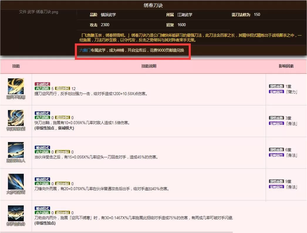 烟雨江湖绣春刀怎么获得?烟雨江湖绣春刀获得攻略