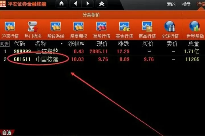 平安证券金融终端怎么添加自选股?平安证券金融终端添加自选股的方法
