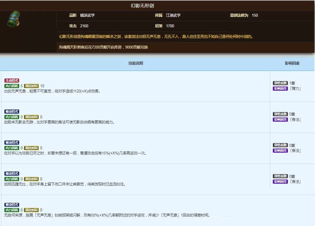 烟雨江湖幻影剑诀给谁合适?烟雨江湖幻影剑诀适合角色介绍