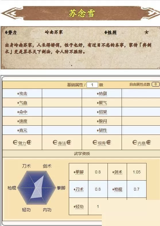 烟雨江湖幻影剑诀给谁合适?烟雨江湖幻影剑诀适合角色介绍