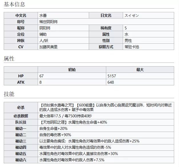 阴阳师稀世阴阳师水善有哪些技能?阴阳师稀世阴阳师水善技能介绍