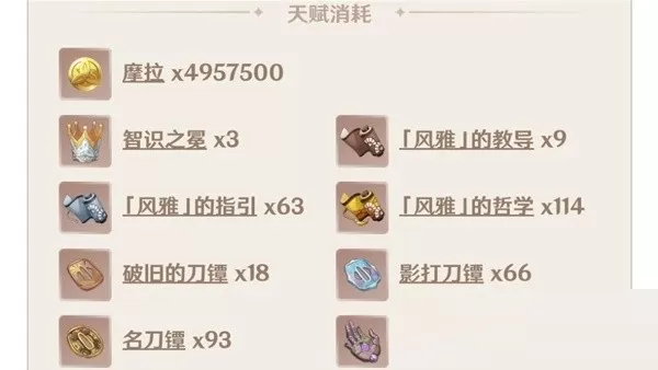 原神3.3神里绫人圣遗物怎么搭配?原神3.3神里绫人圣遗物推荐