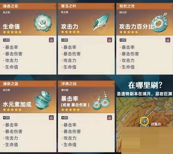 原神3.3神里绫人圣遗物怎么搭配?原神3.3神里绫人圣遗物推荐